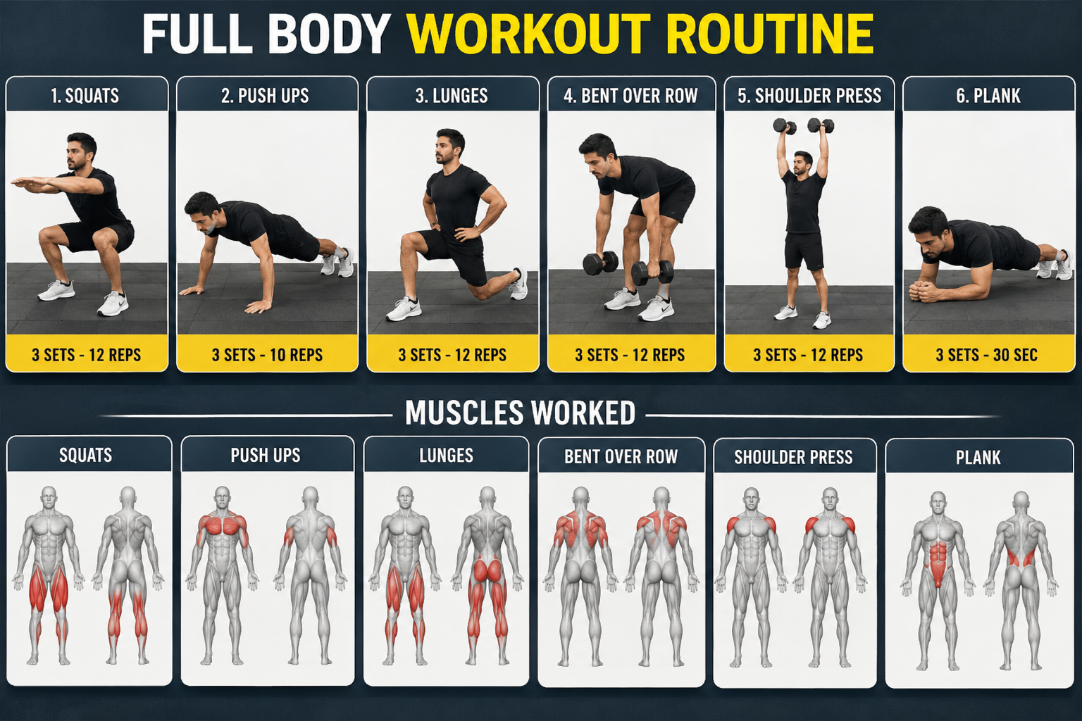 Full Body Workout Routine for Busy People
